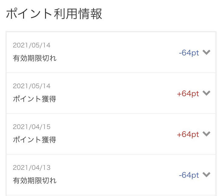 7ヶ月目以降は、「ポイント獲得」と「（180日前に取得したポイントの）有効期限切れ」が繰り返されます。