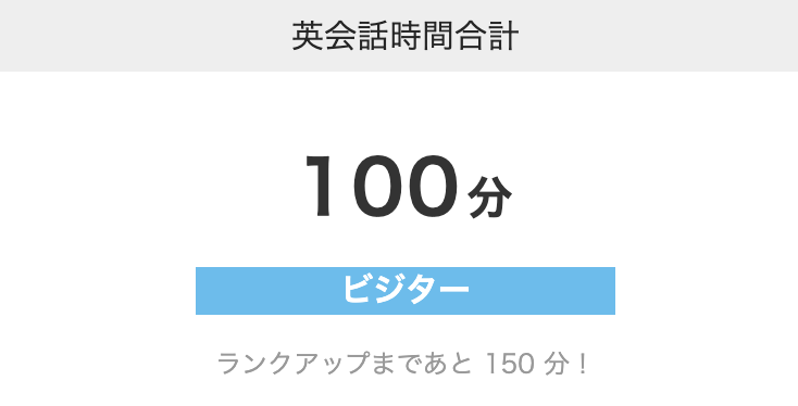 英会話時間合計ビジター表示