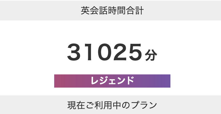 「レジェンド」に到達すると、それより上のランクはないため、  「ランクアップまであと○○分」という表示が消えます。